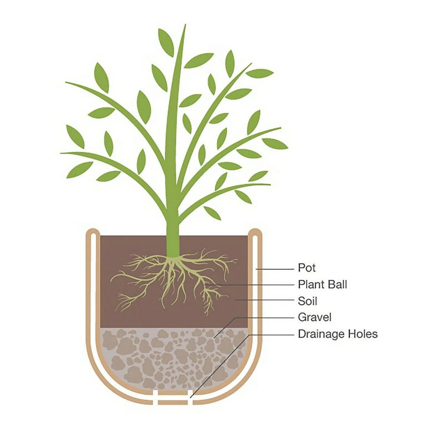 Better Homes & Gardens Tatum Recycled Resin Planter, Khaki Chino, 15.8in x 15.8in x 12in